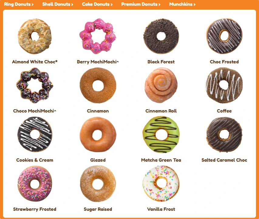 DUNKIN DONUTS MUNCHKINS PRICES
